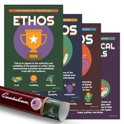 Posters Logos Pathos Ethos pour décorer une salle de classe ou un espace d'étude à la maison
