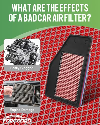 Image of 2-Pack Engine Air Filter Fits for Buick LaCrosse L4 2.5L 2019 2018, Malibu L4 1.5L 2025-2016, Malibu L4 1.8L 2019-2017 Air Filter Replacement 23430312 Car Accessories