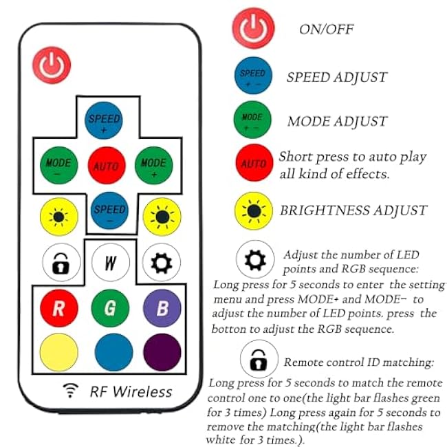 7-Color Ace of Spades Champagne Bottle Presenter,with Remote Control Color Adjustable Glowing Wine Bottle Display,LED Lighted Liquor Bottle Display Shelf for Commercial Home Bar Party Nightclub