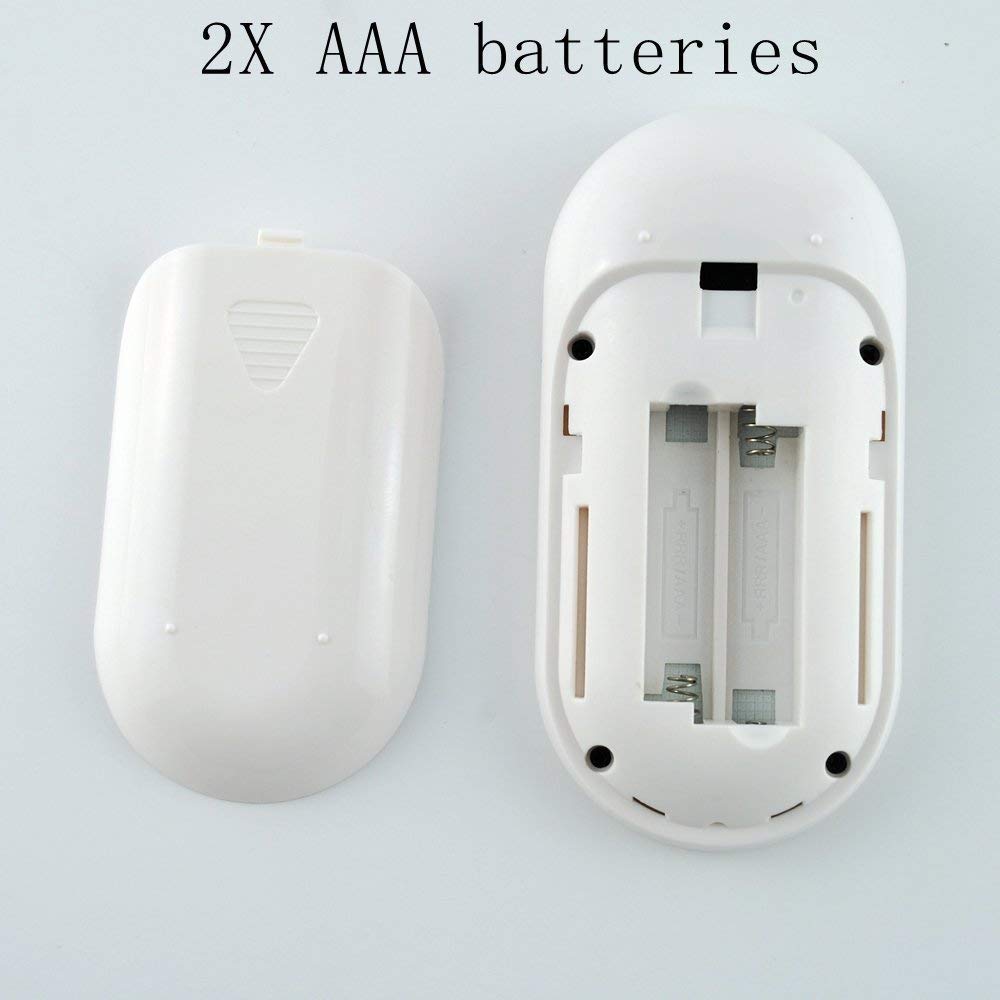 Contrôleur Variateur LED DC12V avec Télécommande, IP67 Étanche, Réglage de la Luminosité pour Spot Escalier Terrasse