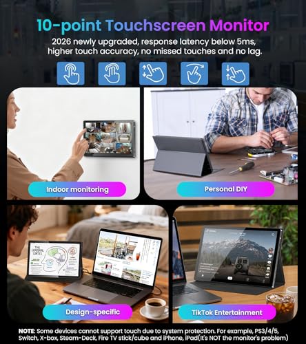 Image of 10.1 Portable Touchscreen Monitor,HDMI USB-C for Travel Mac (dark black)