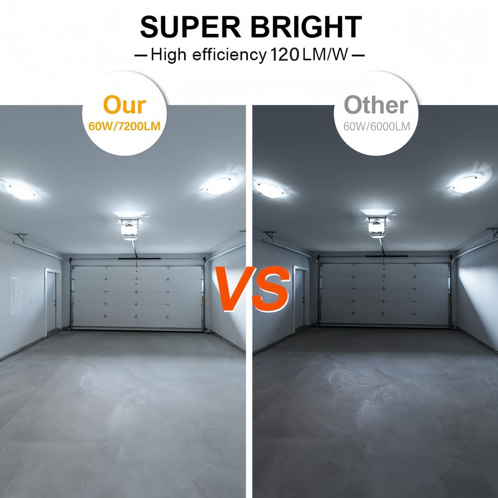 DragonLight 60W Superhelle Mais Licht LED Glühbirnen(200 Watt MH/HPS-Ersatz) - E27/E40 Edison LED Lampe - 6000K Kaltweiß 7,200LM für gewerbliche Beleuchtung - Garage Werkstatt Büro Hof(2er-Pack)