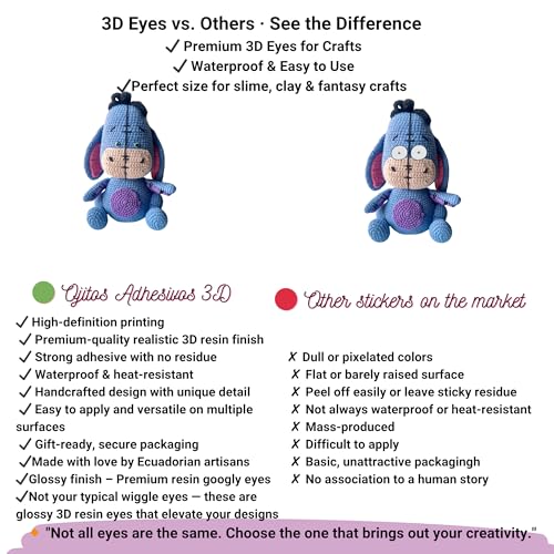 Image of 3D Resin Doll Eyes - 7mm Self-Adhesive Craft Eyes (24 pcs / 12 Pairs) - Realistic Cabochon Eyes for Amigurumi, Dolls, Polymer Clay, Cold Porcelain, Felt & DIY Crafts (Realistic Gray)