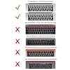 HRH Taiwanese Chinese Characters Silicone Keyboard Cover Skin Protector for MacBook Air 13,for MacBook Pro 13/15/17(with or w/Out Retina Display,2015 or Older Version)&for iMac Older USA -Black