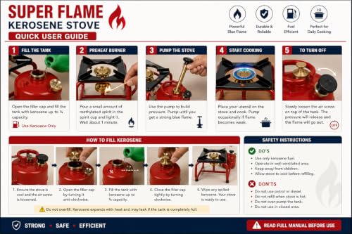 Image of Home Kart Hub Super Flame Pressure Kerosene Stove | Heavy Duty Portable Kerosene Cooking Stove with Brass Burner | Fuel Efficient Metal Stove for Home, Camping & Outdoor Cooking | Red | 1 Piece