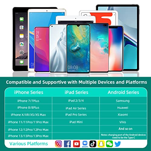 AFAITH Kabelloses Lavalier-Mikrofon für iPhone iPad Android Handy, Plug-Play-Ansteckmikrofon, synchronisiert das… - Image 6