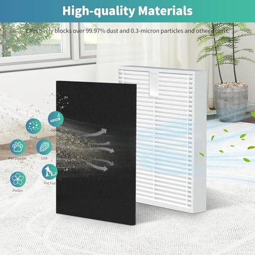 Image of 18 Pack Replacement Parts for eufy L50, L60 Robot Vacuum Series Robot Vacuums Accessories Kit, 1 Roller Brush, 4 Pack Filters and Sponges, 6 Side Brushes, 6 Duct Bags and 1 Rollin Brush Guard