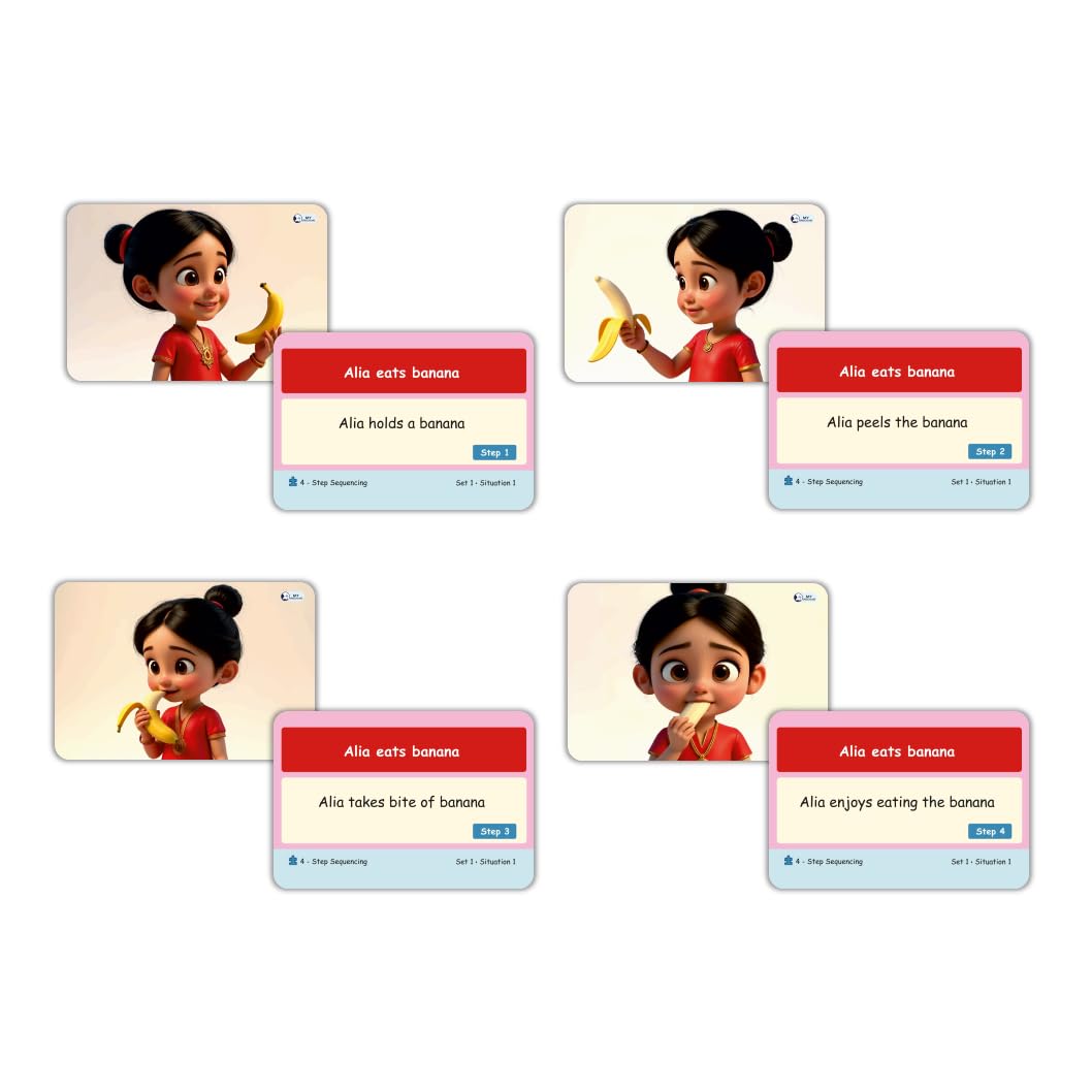 Sequencing Box Kit - Memory & Language Skills -2 Sequencing Box Kit - Memory & Language Skills -2