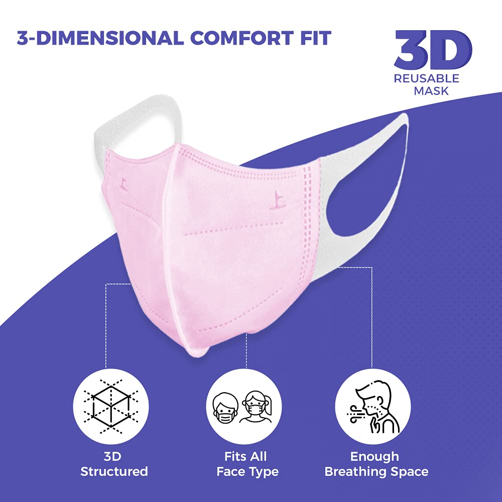 Careview CARE VIEW N95 3 Dimensional Disposable Face Mask with 4 Layered Filtration, SITRA and BIS(ISI) certified & Incredibly Soft Spandex Non Woven Fabric Ear loop (PINK, PACK OF 50) - Image 6 thumbnail