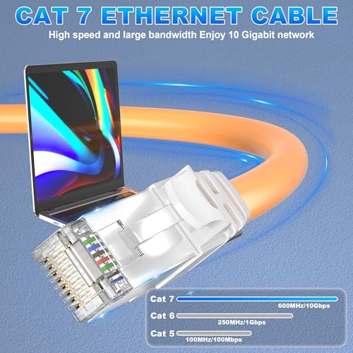 Image of Cat 7 Ethernet Cable 50ft, Long High Speed Cat7 SFTP Triple Shielded Ethernet Cable, Outdoor & Indoor, 10Gbps 600MHz, Waterproof / UV Resistant, Direct Burial, Network, Internet, LAN, RJ45 for Router
