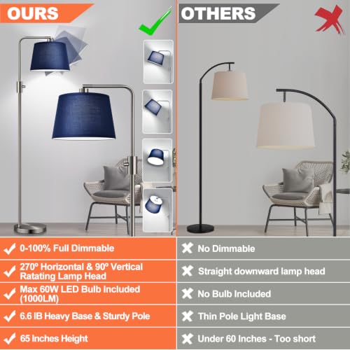 Image of Nintiue Dimmable Floor Lamp, 1000 Lumens LED Edison Bulb Included, Brushed Nickel Arc Standing Tall Floor Lamp with Blue Shade for Living Room Bedroom Office Dining Room
