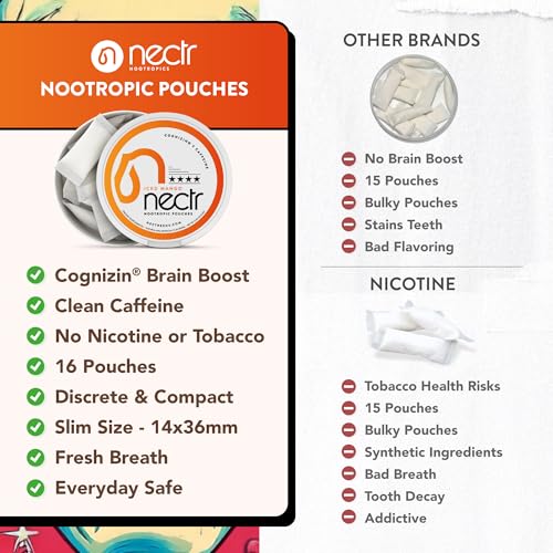 Image of Nectr Nootropic Energy Pouches, Focus & Energy, Mild Mint, Cognizin 62.5 mg, Caffeine 30 mg, 16 Pouches, Neuro Support, Sugar Free, 1 Can
