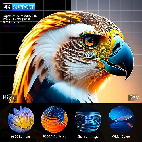 Image of WZATCO Alpha 2 (Upgraded) Native 1080P Full HD 4K HDR | 840 ANSI, Auto (Focus + 6D Keystone) | Android 9, Certified Dolby, WiFi 6, BT 5.1 | Projector for Home, Outdoor, Office