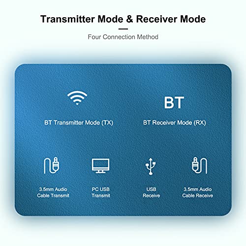 Mingzhe ZF-169S USB Bluetooth 5.0 Receptor de Áudio Transmissor Adaptador Dongle de Música Sem Fio 3
