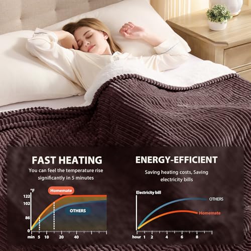 Image of Homemate Electric Heated Blanket King Size - 100 inchx90 inch Heating Blanket King Size Dual Control 1 /2 /4 /6 /8 Hours Auto-Off 10 Heat Level Over-Heat Protection Soft Flannel Sherpa ETL Certification