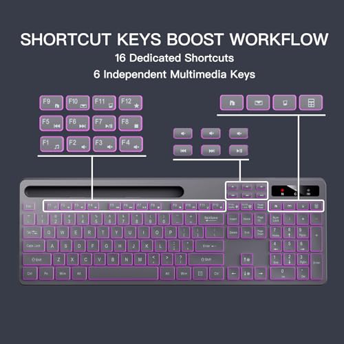 Image of Soueto Wireless Keyboard with 7-Color RGB Backlit, Full-Size Computer Keyboard with Phone Tablet Holder, 2.4G Rechargeable Gaming Keyboard with Light Up Keys, Compatible with Mac, Windows (Grey)