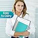 Annecy Meeting Notebook for Work - Easy Note-taking and Action Item Tracking - The Perfect Office and Business Supplies for Women & Men, Boost Meeting Organization and Productivity - Teal, 7.5