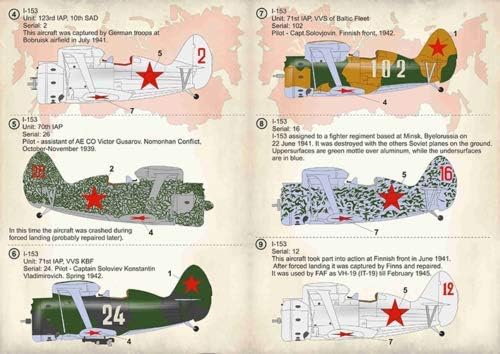 Print Scale 72-338 - 1/72 Polikarpov I-153 Chaika, Aircraft Wet Decal Model