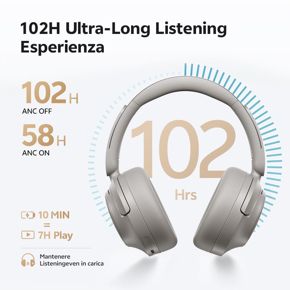 QCY H3S Cuffie Bluetooth Cancellazione Rumore Attiva Adattiva, -56 dB ANC Cuffie Wireless Over Ear, 102 Ore di Autonomia, LDAC Hi-Res Audio, Suono Spaziale, Comfort Leggero, Bluetooth 6.0