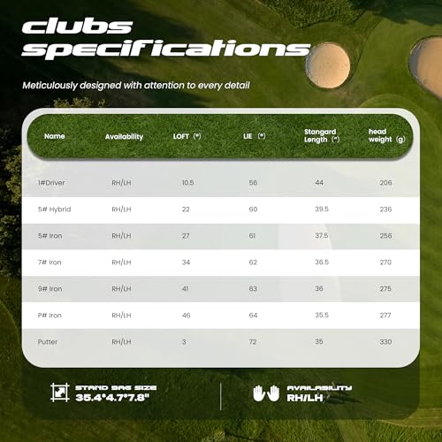 1GoTo-G 8-Piece Golf Club Set