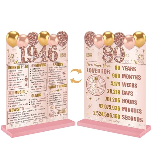 Image of Guiruiy Pink Rose Gold 80th Birthday Decorations for Women, Two-Sided Vintage 80 Back in 1946 Theme Poster Acrylic Table Sign with Stand, Eighty Years Old Bday Centerpieces Holder for Table Decor