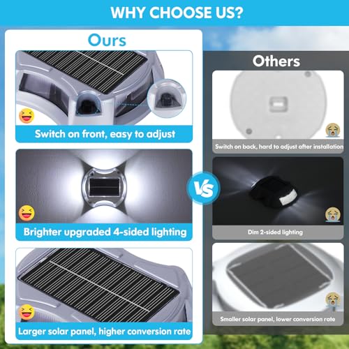 Modes de couleur RVB pour ces lampes solaires de quai étanches - 4