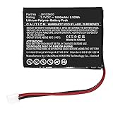 Synergy Digital Baby Monitor Battery, Compatible with Levana Palm Baby Monitor, (Li-Pol, 3.7V, 1600mAh) Ultra High Capacity, Replacement for Levana JH103450 Battery