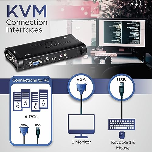 Image of TRENDnet 4-Port USB KVM Switch, TK-407K, Control Up to 4 Computers, Windows, Linux, Mac OS Compliant, 2048 x 1536 VGA Resolution, NDAA & TAA Compliant, KVM Cables Included, Black