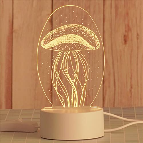 Veilleuse LED anti-reflet pour lire au chevet et travailler au bureau