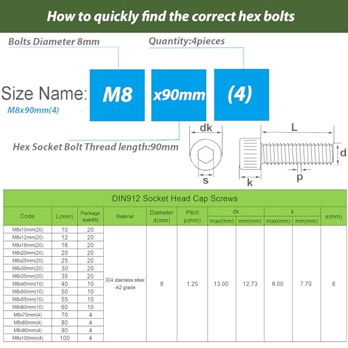 AMLOOPH M8 Screws, M8 X 90mm Allen Socket Head Cap Screws/Bolts - Image 3