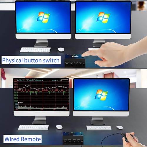 Image of Dual Monitor KVM Switch HDMI 2 Port 4K@60Hz,MLEEDA USB HDMI Extended Display Switcher for 2 Computers Share 2 Monitors and 4 USB 2.0 Hub,Desktop Controller and USB HDMI Cables Included