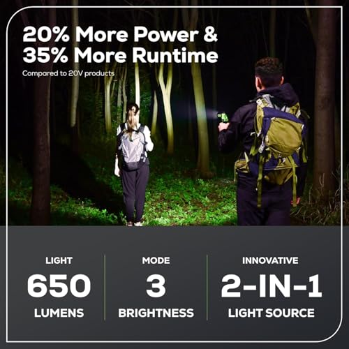 Image of Greenworks 24V Cordless Impact Driver & 2-in-1 Work Light Kit with 2x 2Ah Batteries & Charger - Brushless, Lightweight for DIY, Home Repairs & Outdoor Use