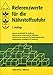 Produktbild Referenzwerte für die Nährstoffzufuhr