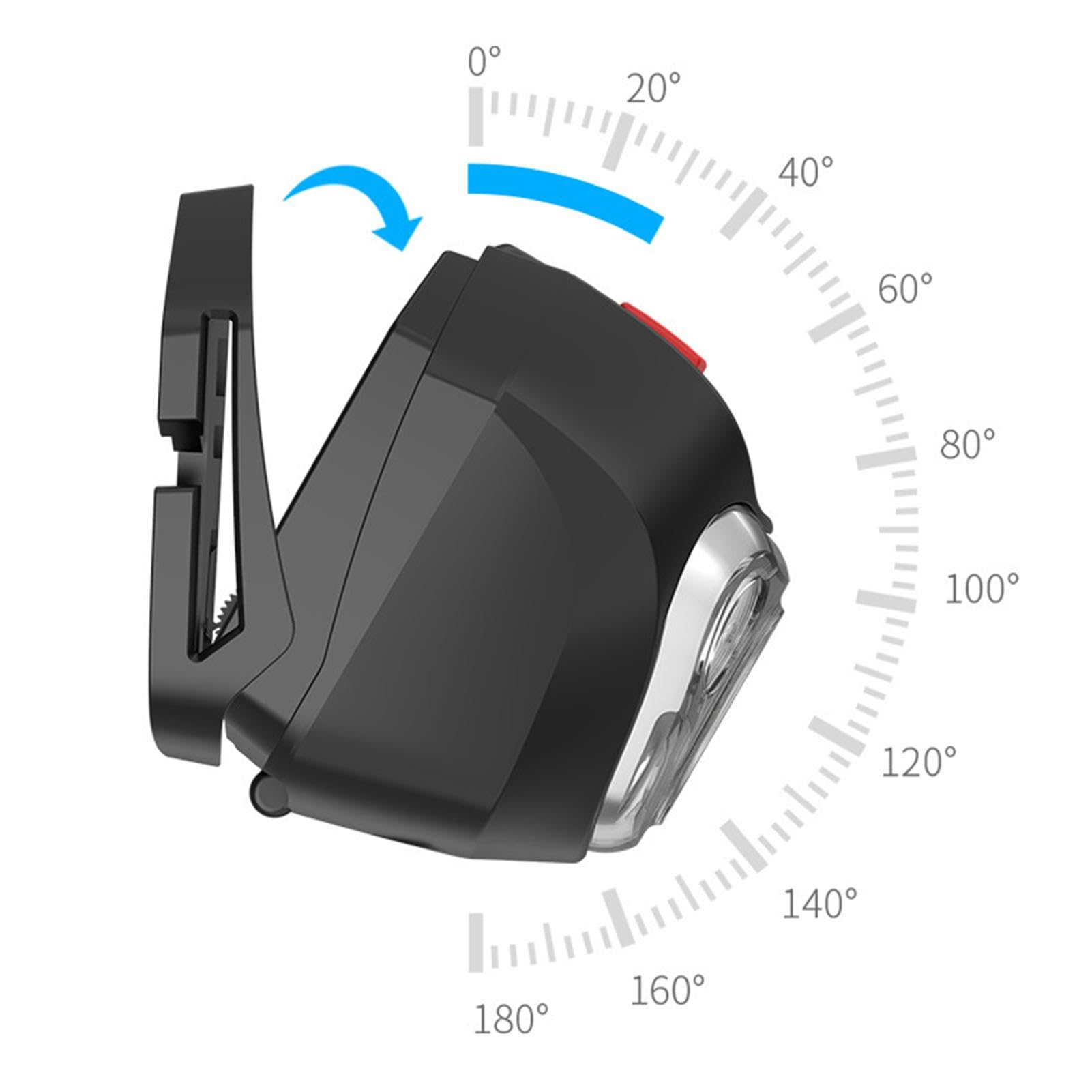 Amazon.co.jp: LEDヘッドランプ、大人用ヘッドランプ, 2X 500 ルーメン