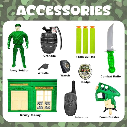 Image of VGRASSP 10 Pcs Army Toy Set for Kids - Pretend Play Soldier Kit with Action Figure, Foam Dart Gun, Military Camp & Accessories - Birthday Gift Set - Multicolor
