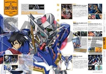 Amazon.co.jp: ガンダムベース限定 機動戦士ガンダム 40周年記念