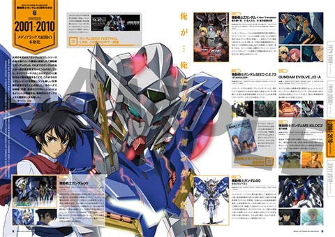 機動戦士ガンダム 1〜21巻 + 公式ガイドブック　22冊セット ガンプラ40年の歩みを収めた1冊！「ガンプラ40周年記念 公式