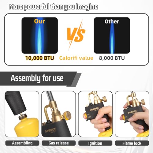 Image of High Intensity Propane Torch Head, MAPP Gas Torch | Propane Torch for Propane and MAPP Tank, Trigger Start Gas Torch for Ignition, Cooking, Brazing, Not Included Gas Tank