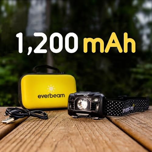 Image of Everbeam H6 Pro LED Head Torch Headlamp, Motion Sensor Control, 650 Lumen Bright 20 Hours Runtime 1200mAh Battery Powered USB Rechargeable Headlight (2 Pack)