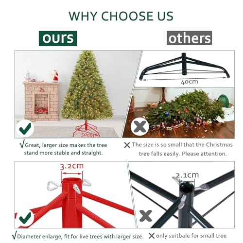 ELFJOY Christmas Tree Stand 19.7 inches Iron Metal Bracket Rubber Pad with Thumb Screw (Red 50cm)