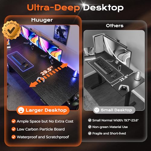 Image of Huuger 78.7'' x 29.5'' Large Electric Standing Desk, Height Adjustable Computer Desk, 29.5 inch Deep Desktop, Stand up Gaming Office Desk with 2 Hooks, 3 Preset Heights, for Home Office, Black