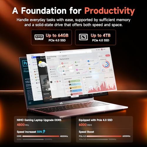Image of NIMO Thin & Light Gaming Laptop, 15.6 inch FHD IPS Display, AMD R7 7735HS(Up to 4.75 GHz, Beat i7-12650H) Computer with 16GB DDR5 RAM 512GB SSD, 180 Vewing, Radeon 680M, Portable for Business, College