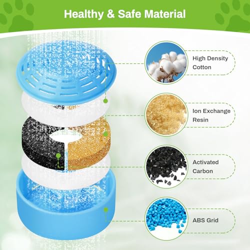 Filtro para Fuente de Agua para Gatos, 8 Unidades miniatura 3