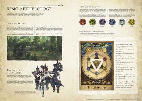 Image of Encyclopaedia Eorzea ~The World of Final Fantasy XIV~ Volume I (Final Fantasy XIV: Encyclopaedia Eorzea)