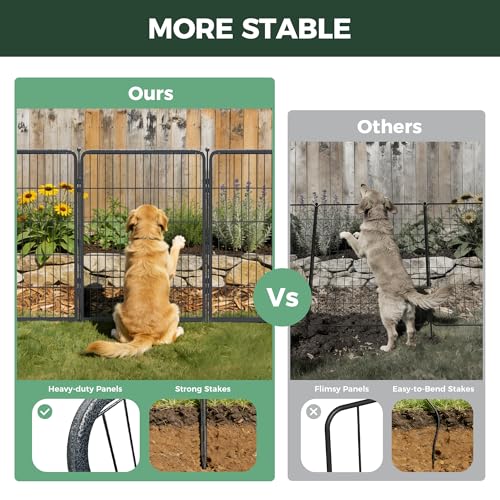 Image of FXW Garden Fence Outdoor for the Yard - 40in(H) x 72.9ft(L) Heavy Duty Metal Animal Barrier for Dog, No Dig Decorative Dog Fence, 32 Panels, Silver