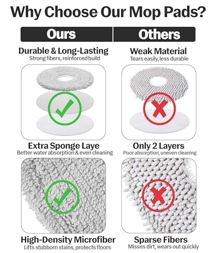 Image of AutoStory 6pcs Replacement Mop Pads for Dreame L10s L20 Ultra L10s Pro Ultra Heat L10 Ultra L10s Pro L10 Prime Xiaomi X10+ S10+ X40 Ultra Robot Vacuum Cleaner,Compatible with Dreametech X30 Ultra
