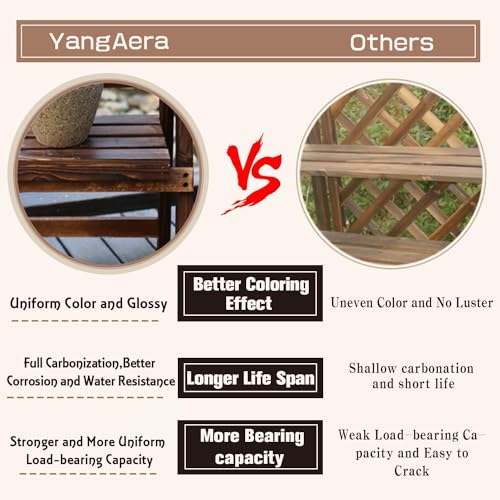 Yangaera BEN-90 Outdoor Garden Benches Weatherproof Patio Bench Two-Person Seat Backless Bench Wood Bench thumb #4