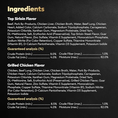 image for CESAR Wet Dog Food Classic Loaf in Sauce Top Sirloin & Grilled Chicken