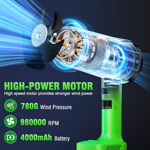 Leaf Blower Cordless with Dual 4.0Ah Batteries