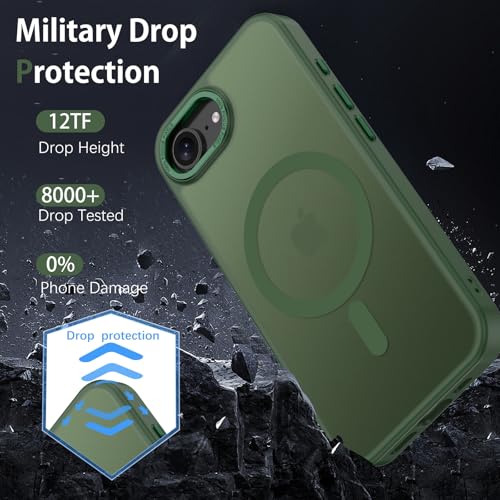 Image of YINLAI for iPhone 16e Case 6.1-inch, Magnetic Slim Matte Anti-Fingerprint, Shockproof Full Body Military Grade Protection for iPhone 16e Cover, Green
